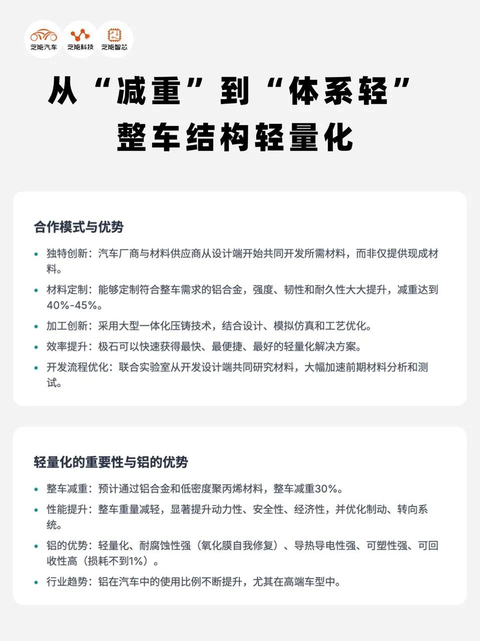 新势力×材料：协同设计越野电车轻量化
