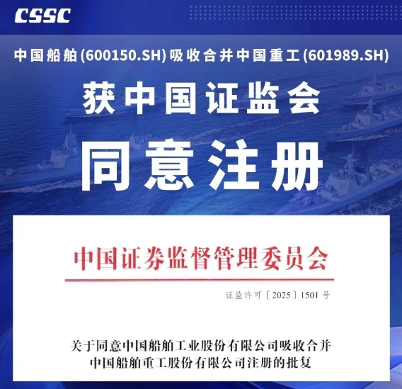中国船舶换股吸收合并中国重工获中国证监会同意 