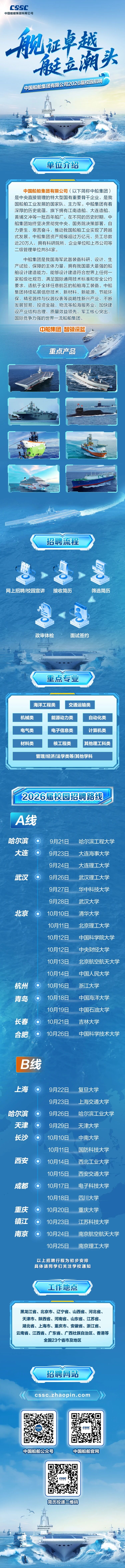 校园招聘｜舰证卓越 艇立潮头——中船集团2026届校园招聘开启 ..