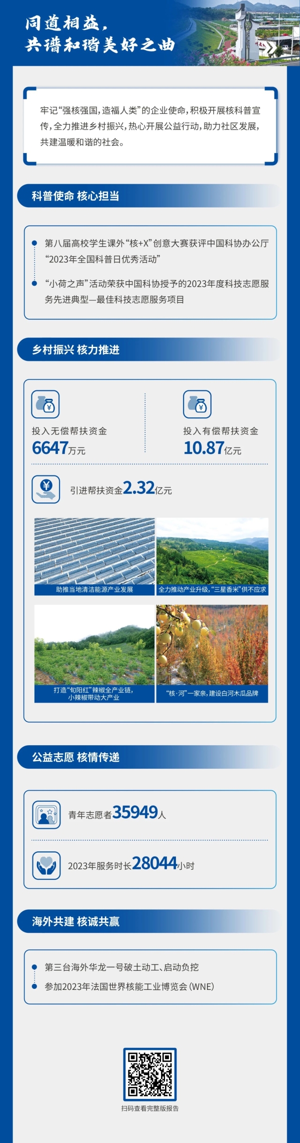 微信图片_20240513102700