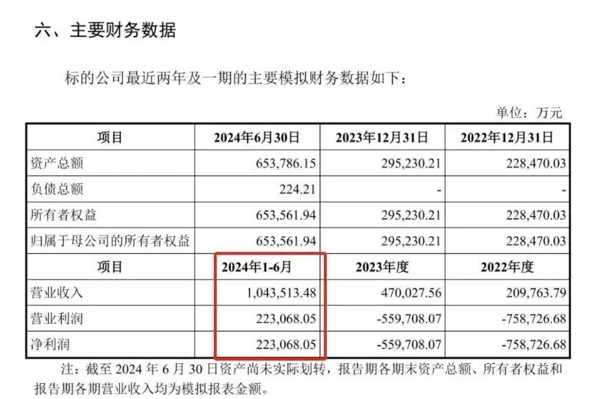 日赚2.8亿！华为又超神了？