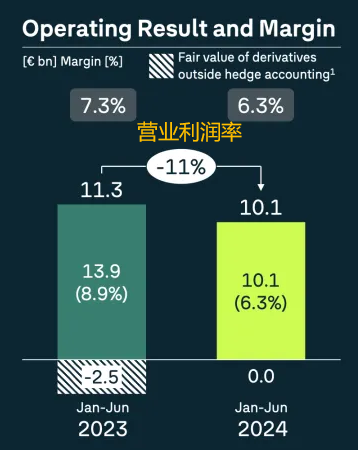 突发！德国大众关闭德国大众工厂