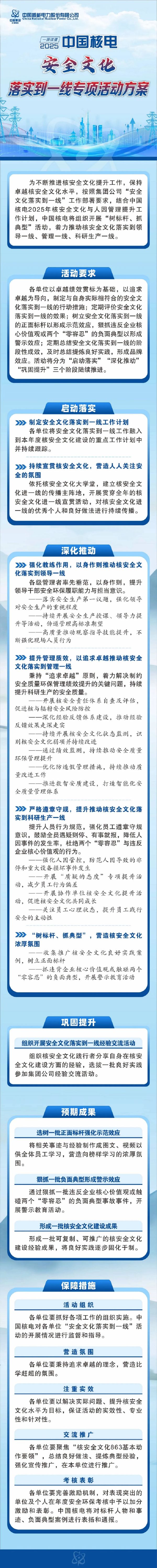 安全文化1