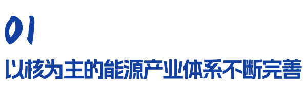 标题1