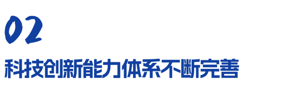 标题2