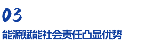 标题3