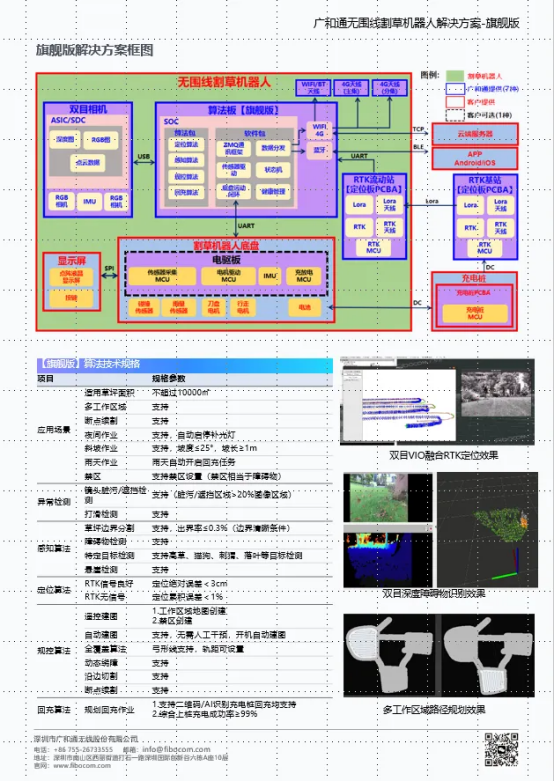 1761802785434076315.png image.png